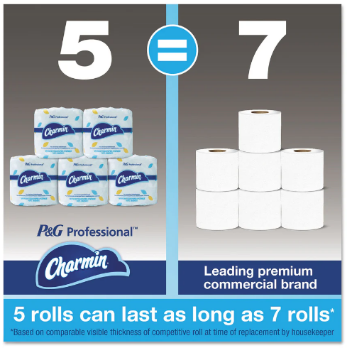 Charmin Toilet paper