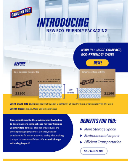 Genuine Joe 21100 White Multifold Paper Towels 250 sheets/pack Case 4,00